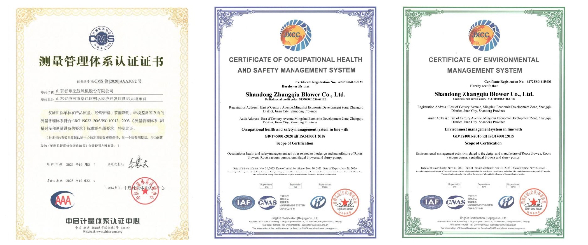 Roots Blower For Sale