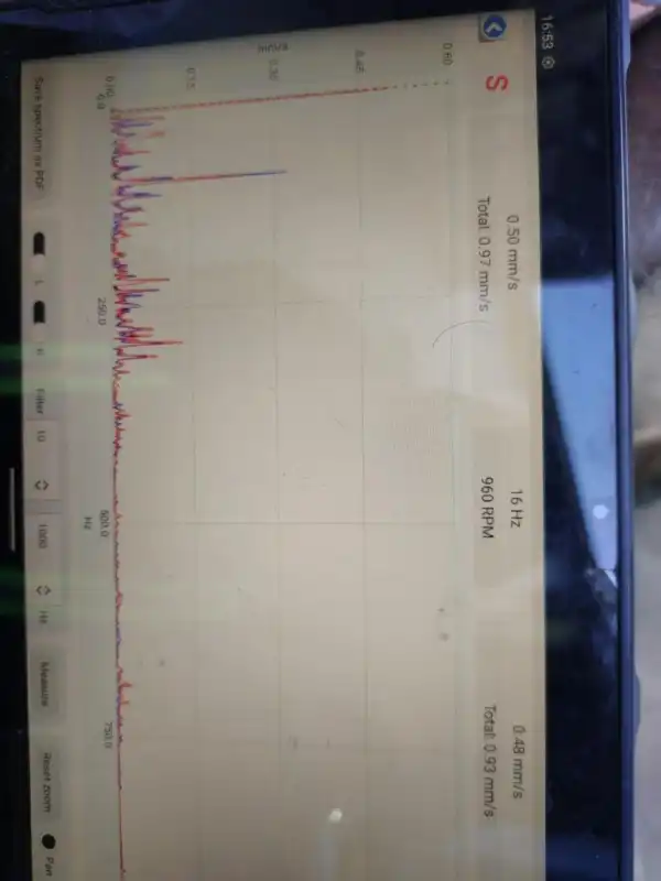 Resistência ao desgaste e durabilidade